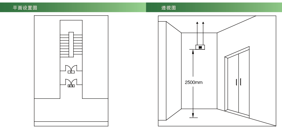 集中电源集中控制型疏散指示灯平面设置图